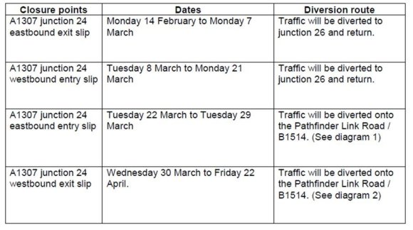 A1307 junction 24 slip road lighting renewal UPDATE Brampton